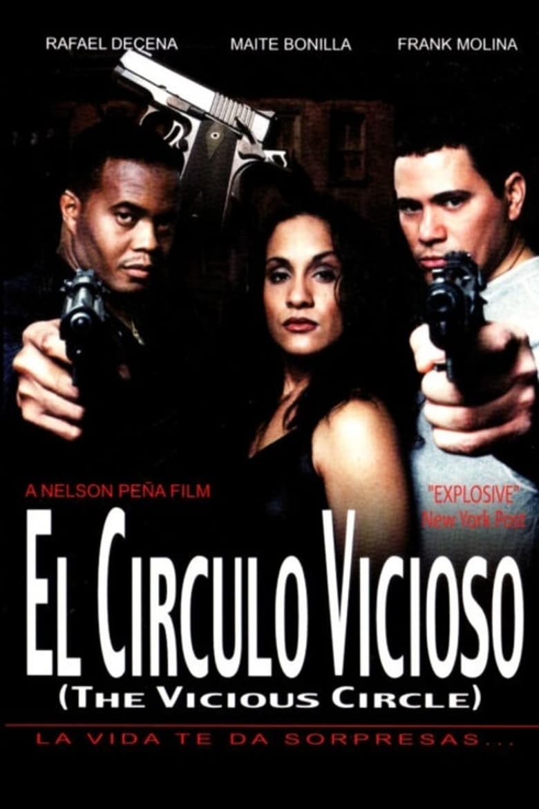 El circulo vicioso 2000